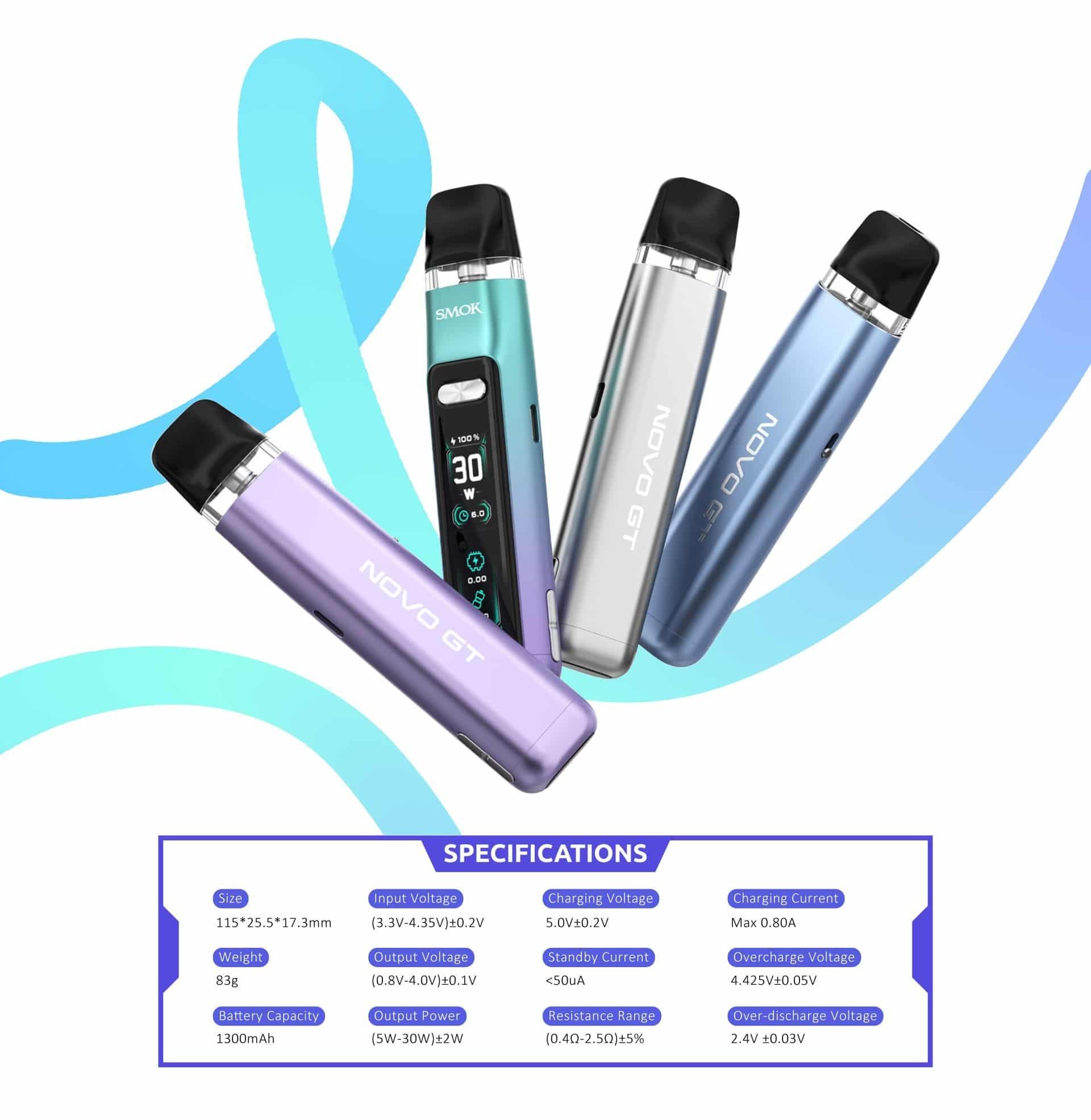 IBVape Guide - where can you buy e cigarettes locally and why IBVape should be your top choice