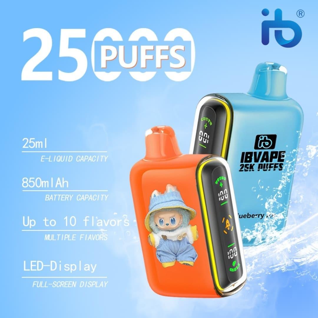 Understanding e papierosy and what are the health risks of e cigarettes revealed with practical harm reduction tips