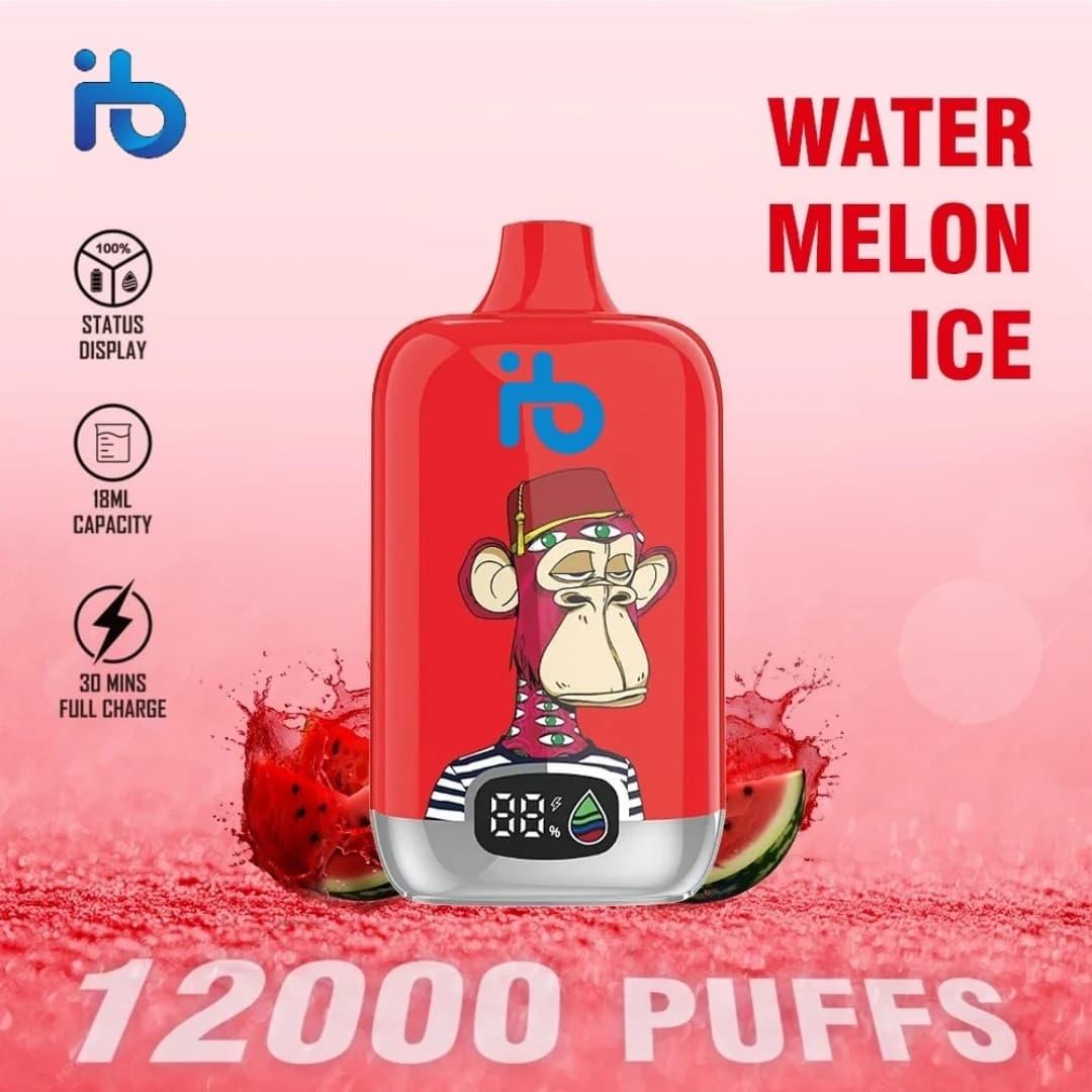 E-Papierosy Jednorazowe Market Guide and how electronic cigarettes merchant accounts unlock smoother payments for vape sellers